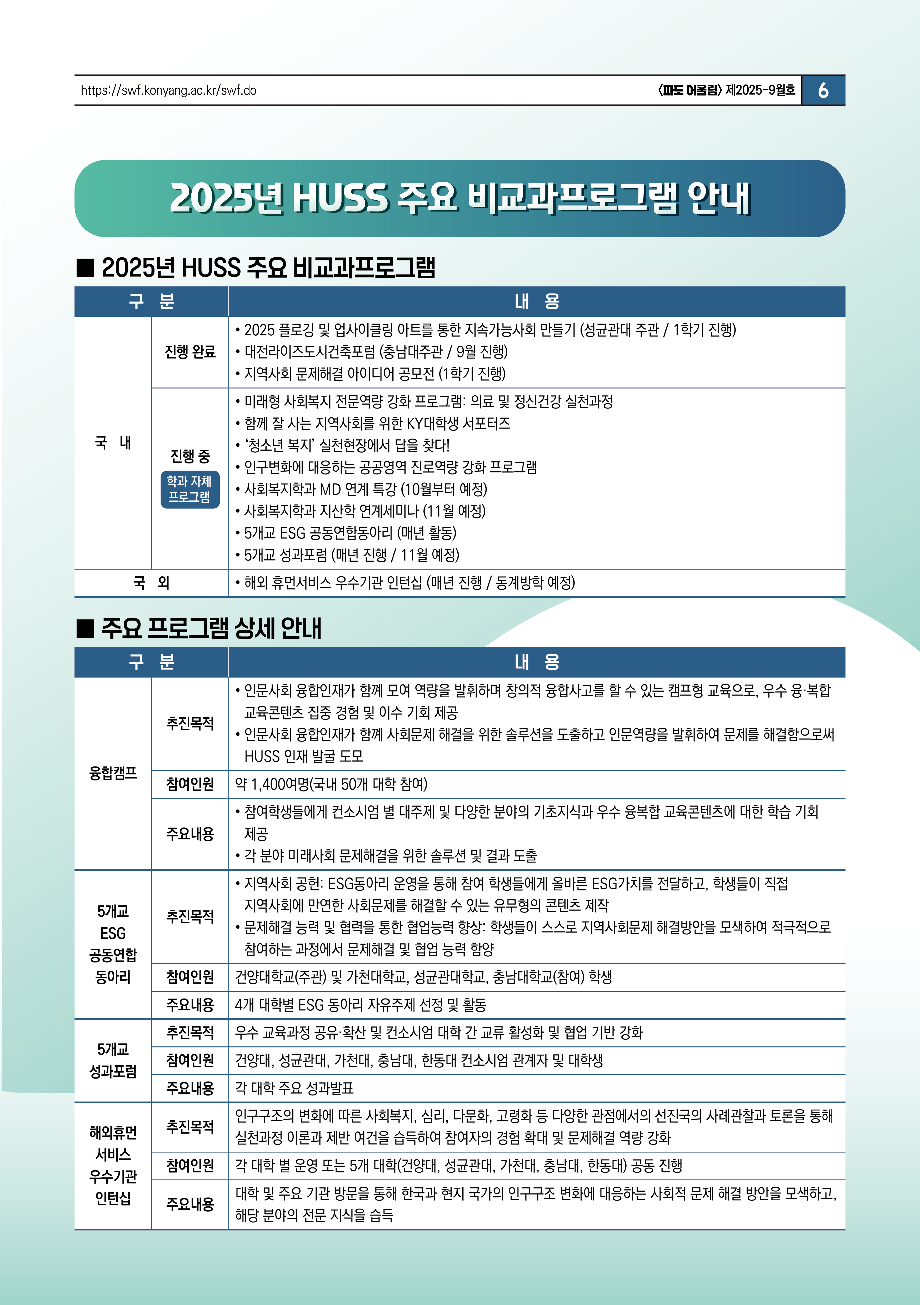 썸네일 사진